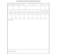 과부족원인분석표 과부족원인분석표